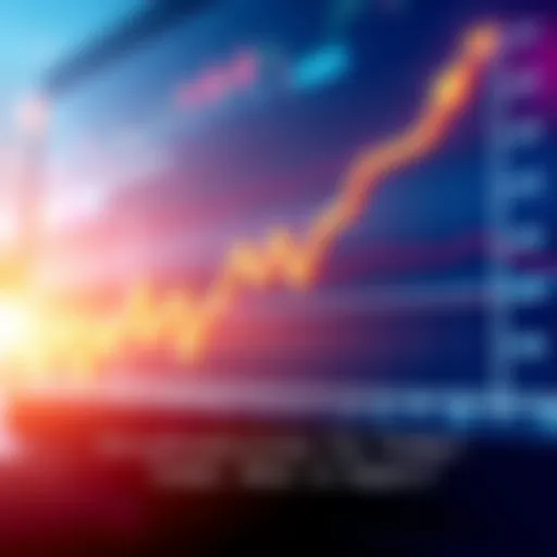 Graph showing price trends with upward arrows and expert analysis notes