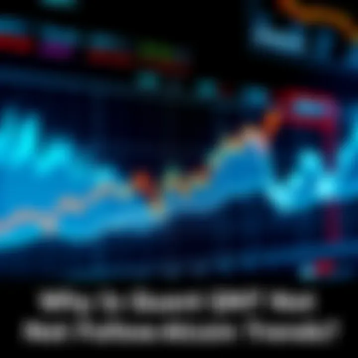 Chart showing Quant (QNT) price behavior compared to other altcoins like XRP and XLM, highlighting stability and unique trends.