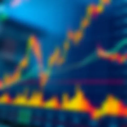 A financial chart showing the RSI indicator nearing oversold levels, indicating potential market changes.