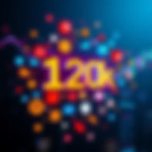 A graphic showing the number 120k surrounded by various icons representing different fields like finance, science, and technology.