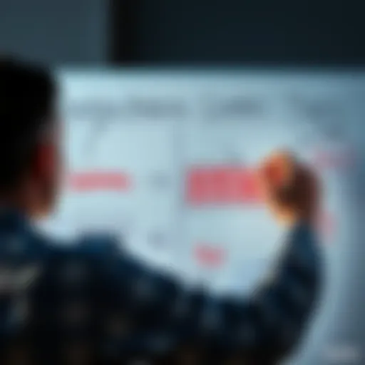 A person breaking down information on a whiteboard, illustrating clear concepts for better understanding.