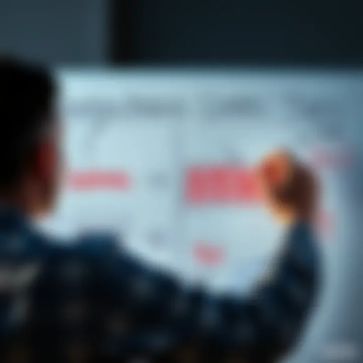 A person breaking down information on a whiteboard, illustrating clear concepts for better understanding.