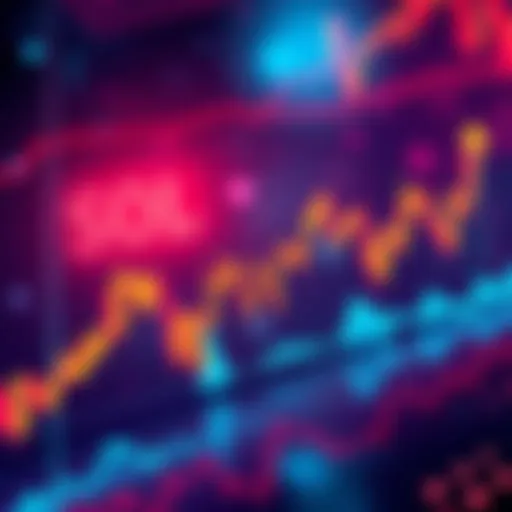 A price chart showing fluctuations in SOL's value, with indicators for potential buying opportunities and market trends.