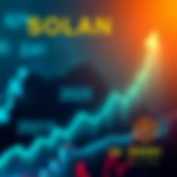 A graph showing Solana's price trend with upward arrows, symbolizing potential growth to $600 in 2025 amid market changes.