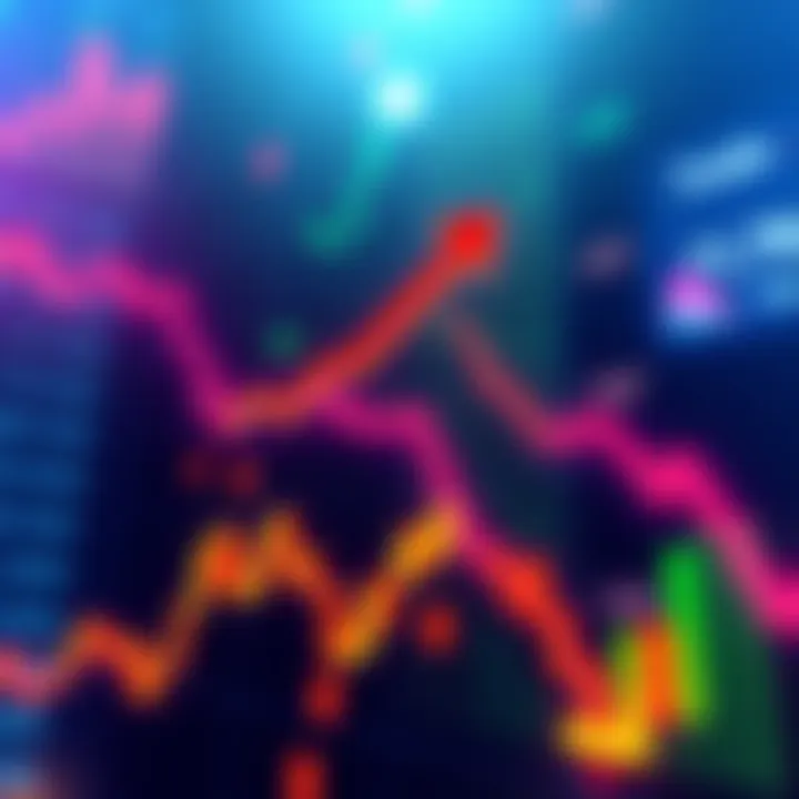 Graph showing a downward trend in stock prices with an arrow indicating a potential buying opportunity
