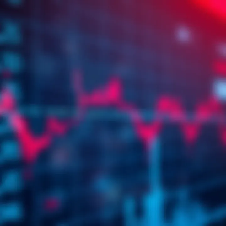 A stock market chart showing a downward trend with red arrows, indicating price fluctuations