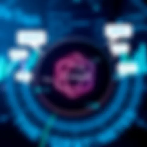 A graphic showing The Graph logo with market trends and community chat bubbles discussing its future, set against a digital background.