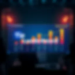 Graph showing Week 20's top contributors and tips sent on user board