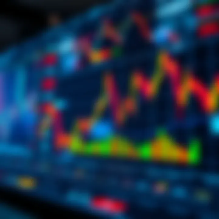 A visualization showing long and short trading ratios with market indicators and charts.
