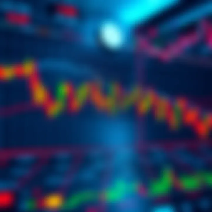 Detailed chart with trading indicators and market trends for investors