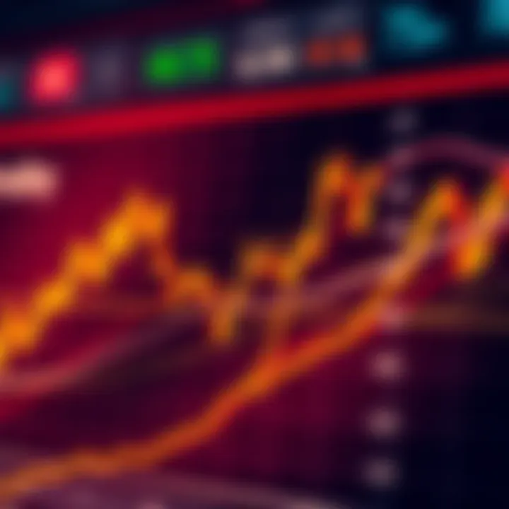 A trading chart displaying various lines drawn to indicate market trends and analysis.