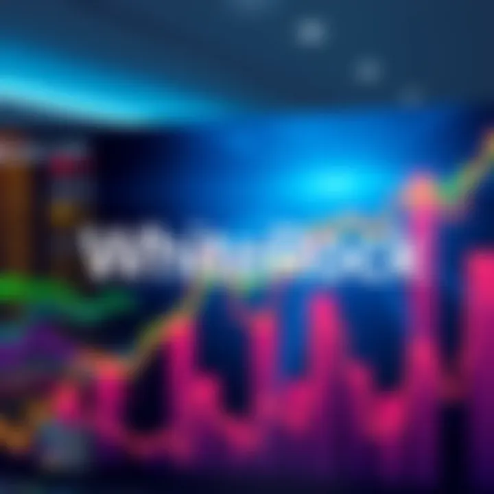 WhiteRock logo displayed prominently with a background showing growth charts, symbolizing the transition from Raze Market.