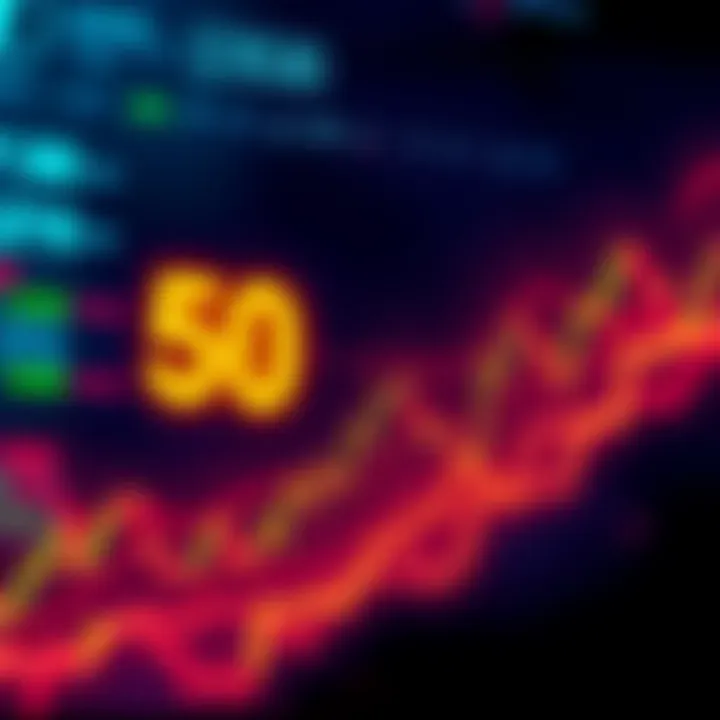 Graph showing XLM's price approaching 50 with rising trend lines and traders' reactions