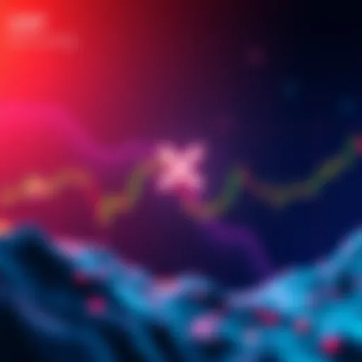 Graph showing XRP price surge with an upward trend and bullish market indicators