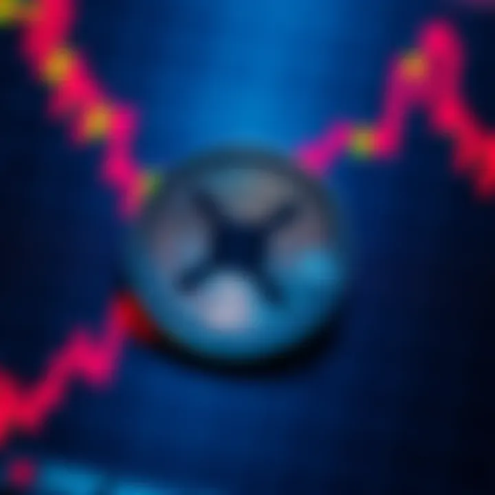 A close-up of an XRP coin on a digital market graph background showing rising trends.