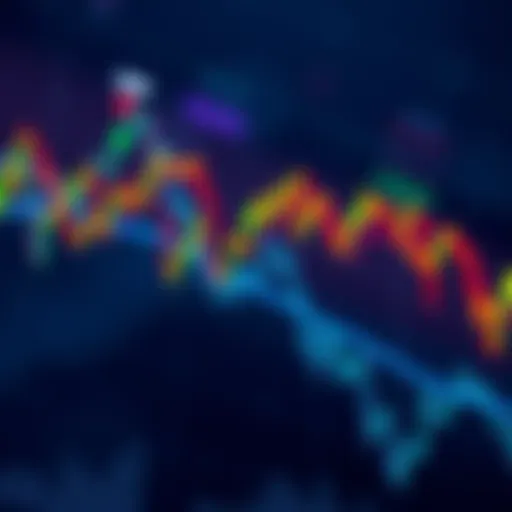 A chart showing XRP's death cross with falling moving averages, indicating potential bearish trends in the market.