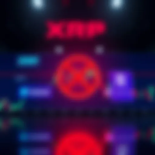 Chart showing XRP price dip with logos of Coinbase, Kraken, and Robinhood, highlighting restricted purchases