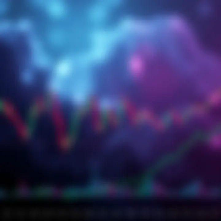 A chart illustrating XRP's price decline with indications of a bearish Bollinger Bands pattern